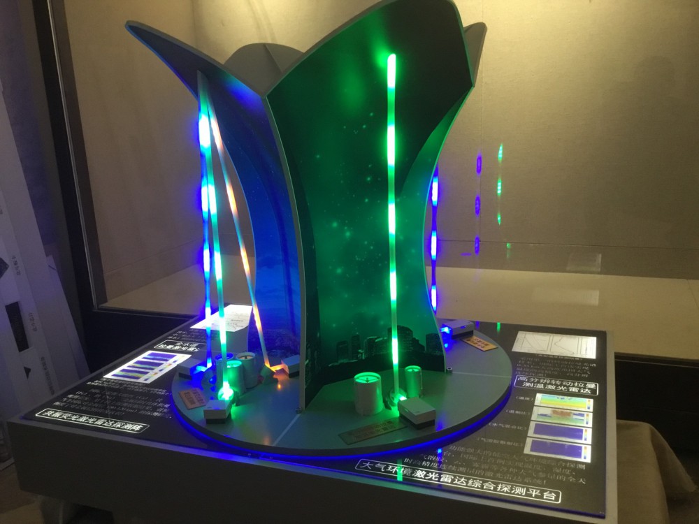 工业模型