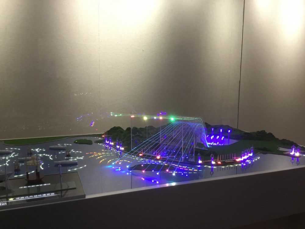工业模型
