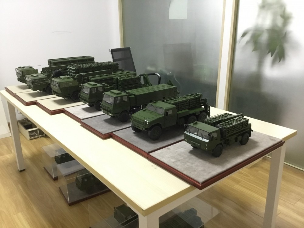 工业模型