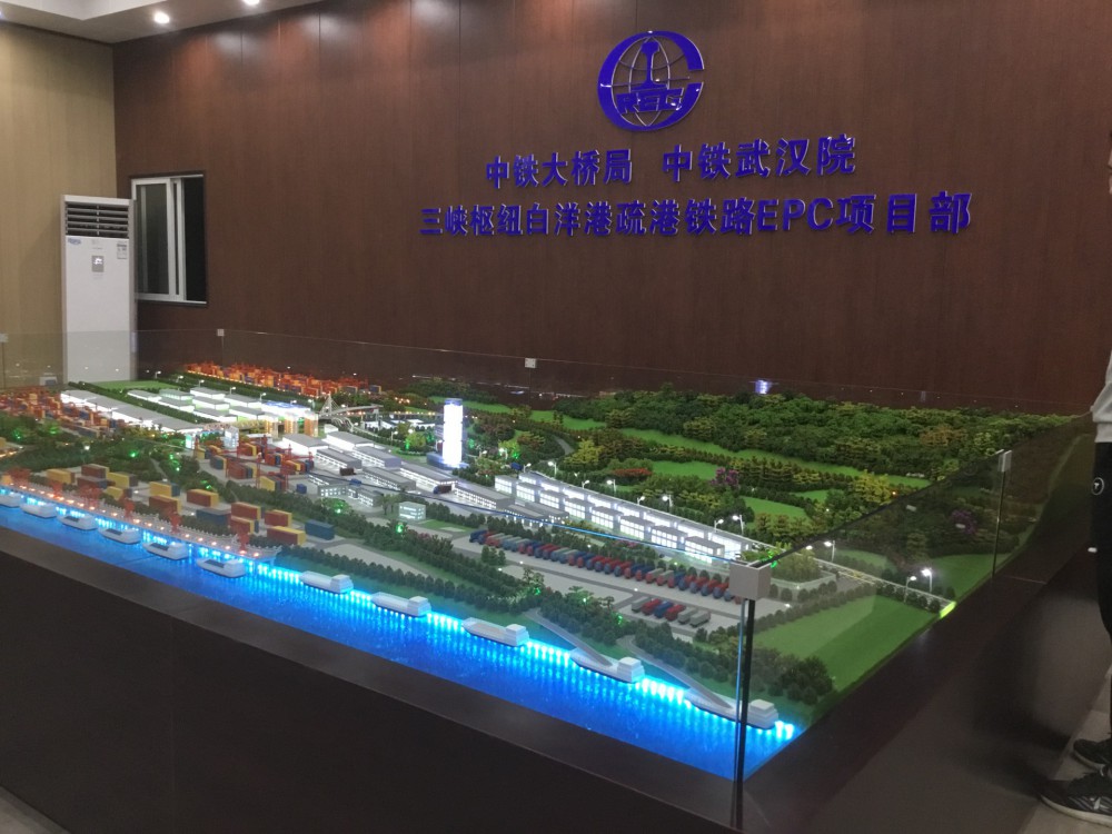 工业模型