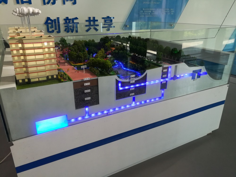 工业模型