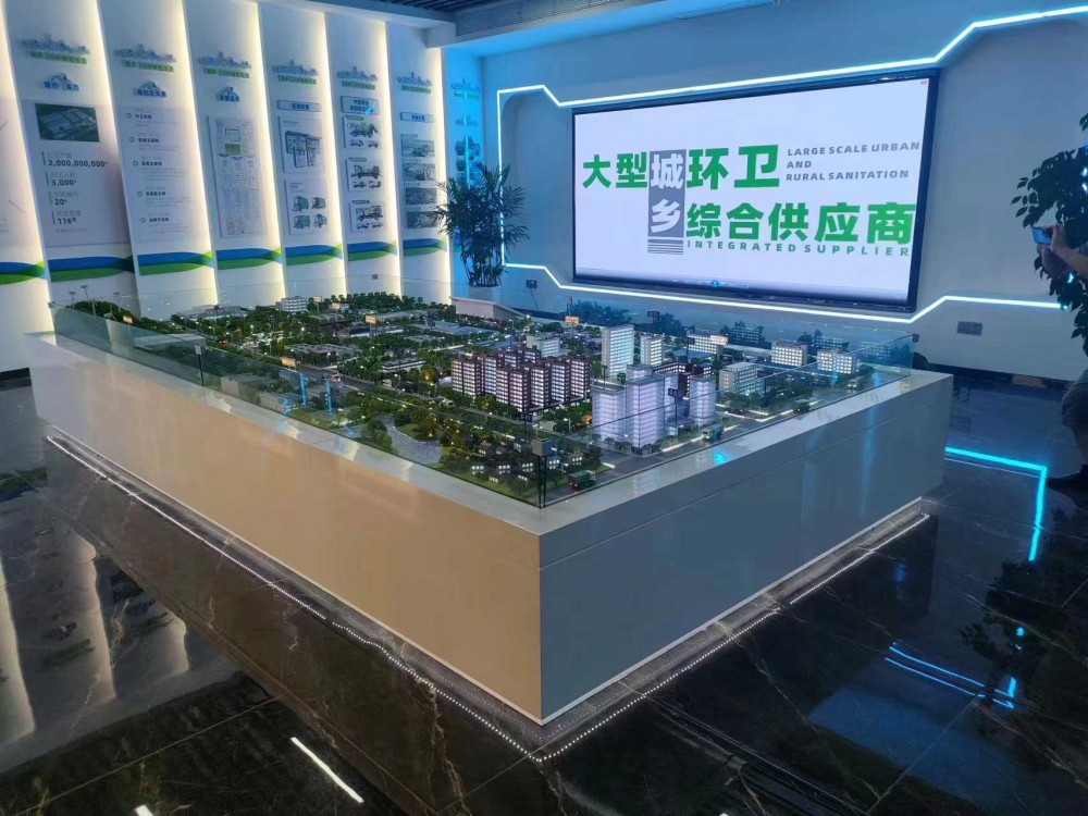 工业环保智能模型
